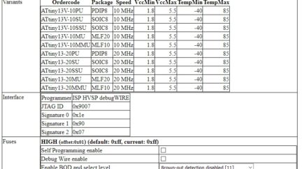AtPack: Atmel Pack parser, visualizer and fuse calculator