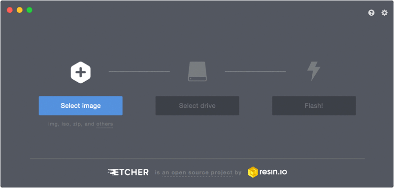 How to Get Started With The Raspberry Pi