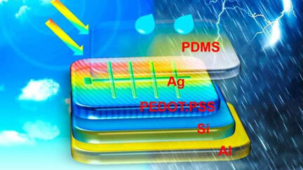 Researchers Develop New Hybrid Solar Panel That Can Generate Power From Rain Too