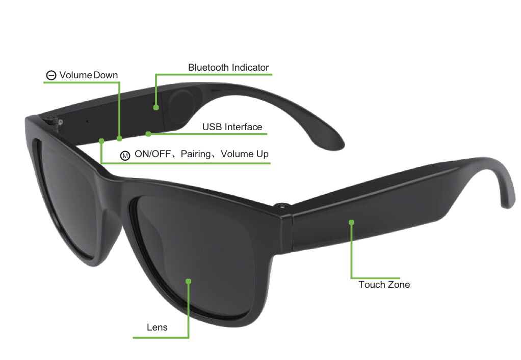 Voxos - A Glass That Allows Listening With Your Bones - Electronics-Lab