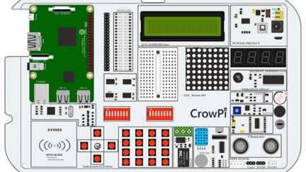 CrowPi- A Raspberry Pi Kit to Learn Computer Science, Programming, and Electronics
