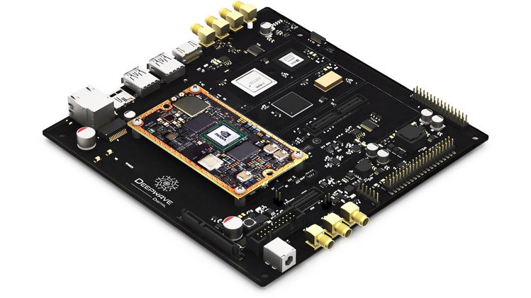 Redefining Signal Processing with Air-T