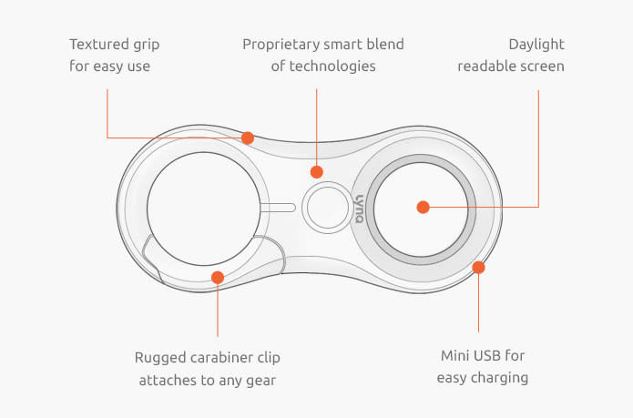 Lynq - The Tracking Device that Requires No Connectivity and Works