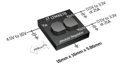 LTM4678  – Dual 25 A or Single 50 A μModule® Regulator with Digital Power System Management