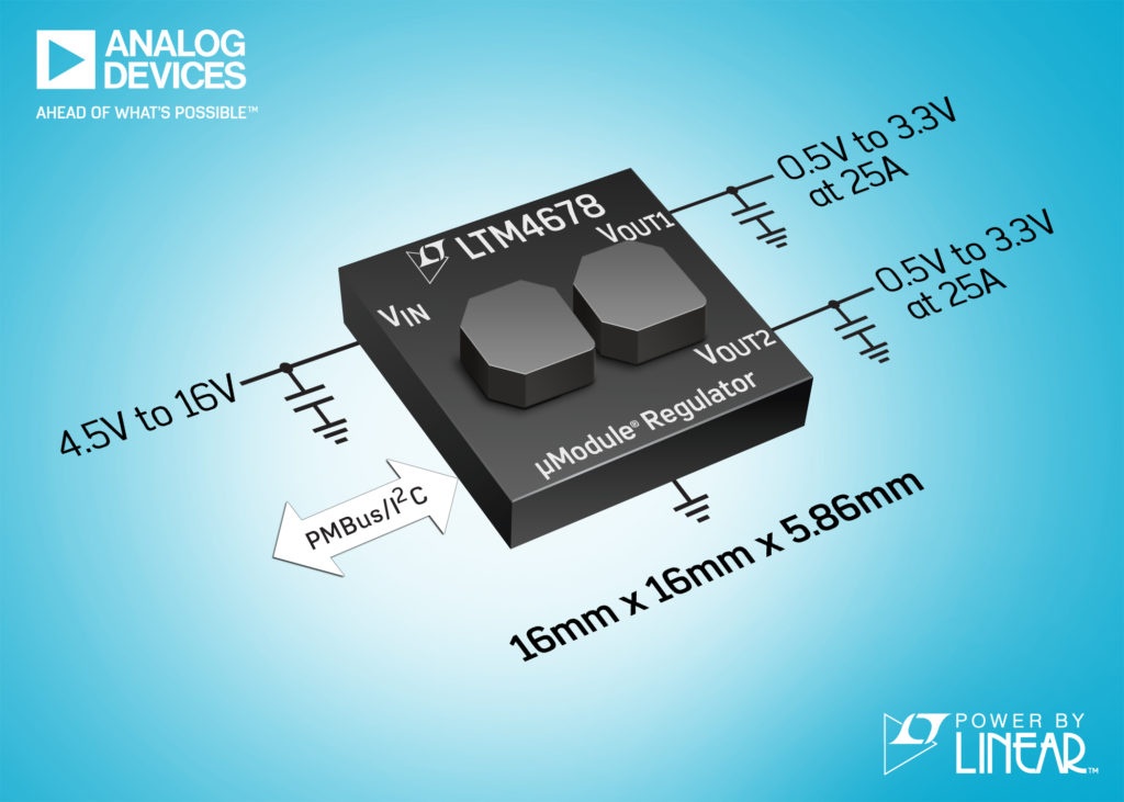 50A µModule regulator scalable to 250A runs cool with inductors exposed as heatsinks 50A µModule regulator scalable to 250A runs cool with inductors exposed as heatsinks