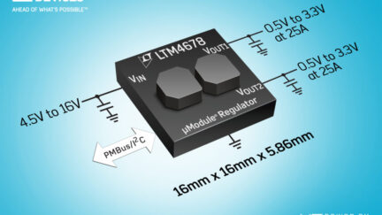 50A µModule regulator scalable to 250A runs cool with inductors exposed as heatsinks