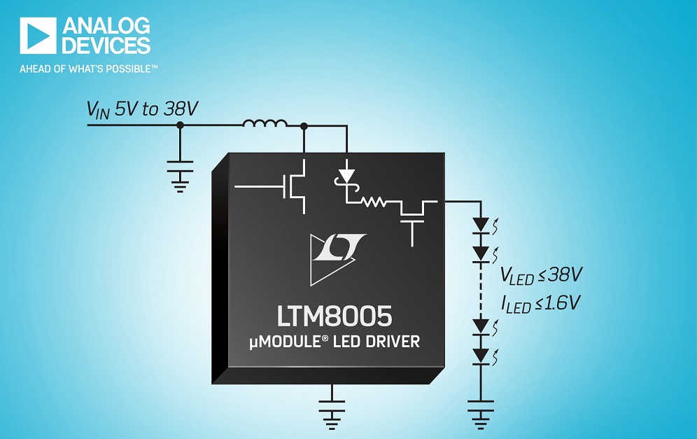 LED regulator can be configured in choice of operation modes LED regulator can be configured in choice of operation modes