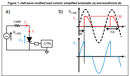 How to select the right thyristor (SCR) for your application