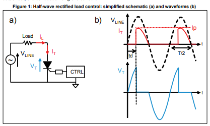 How to select the right thyristor (SCR) for your application