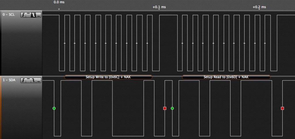 I2C – Everything you need to know