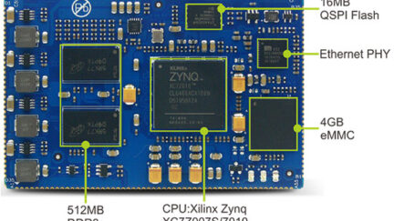 MYIR Introduced Cost-effective MYC-C7Z010/007S CPU Module