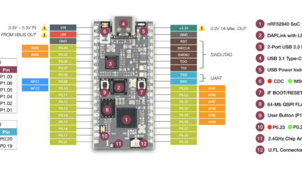 A nRF52840-MDK IoT Development Kit For Bluetooth 5 Applications