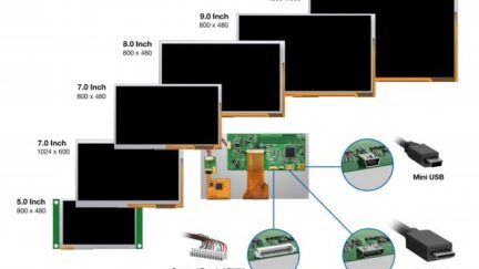 Evervision expands all-in-one HDMI TFT displays portfolio