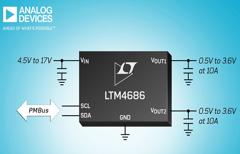 Low profile regulator has digital power system management