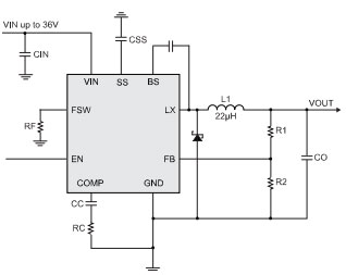 AOZ128x EZBuck™ Simple Buck (Step-Down) Regulators