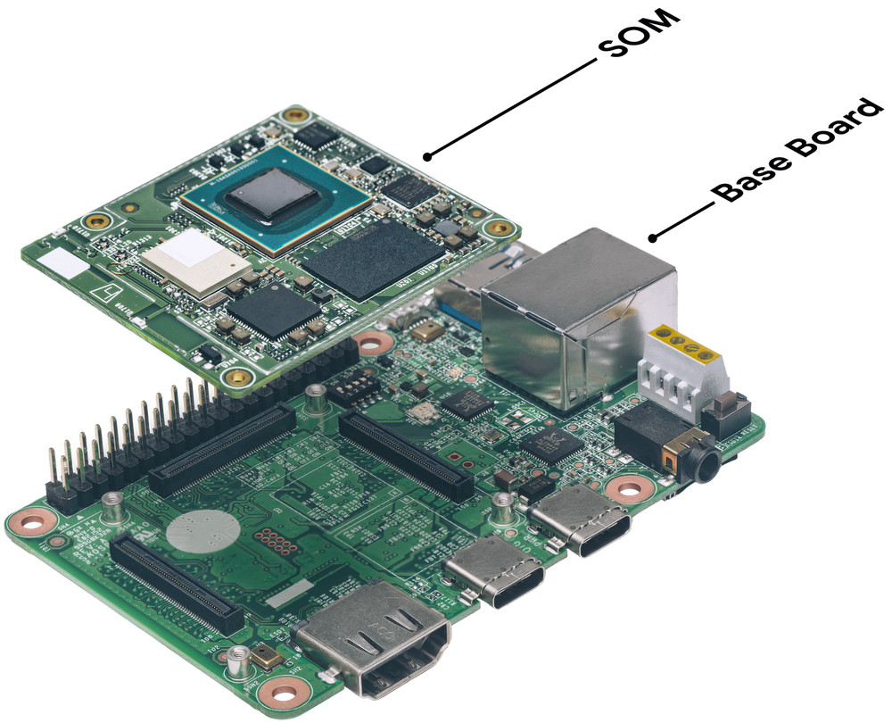 Google Unveils USB Type-C Version Of  It’s Edge TPU AI Chip
