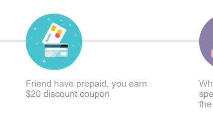 PCBWay Referral Program is an Avenue to Earn Coupons and Cash