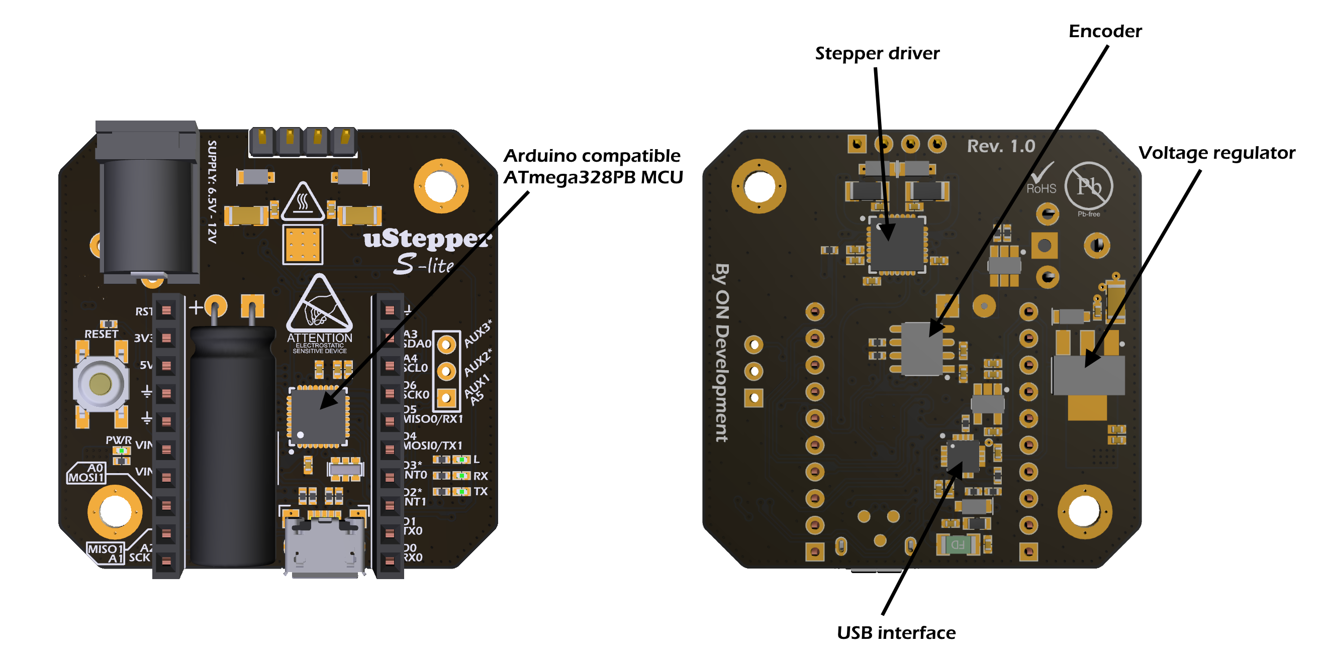 uStepper – Controlling Stepper Motor with ease