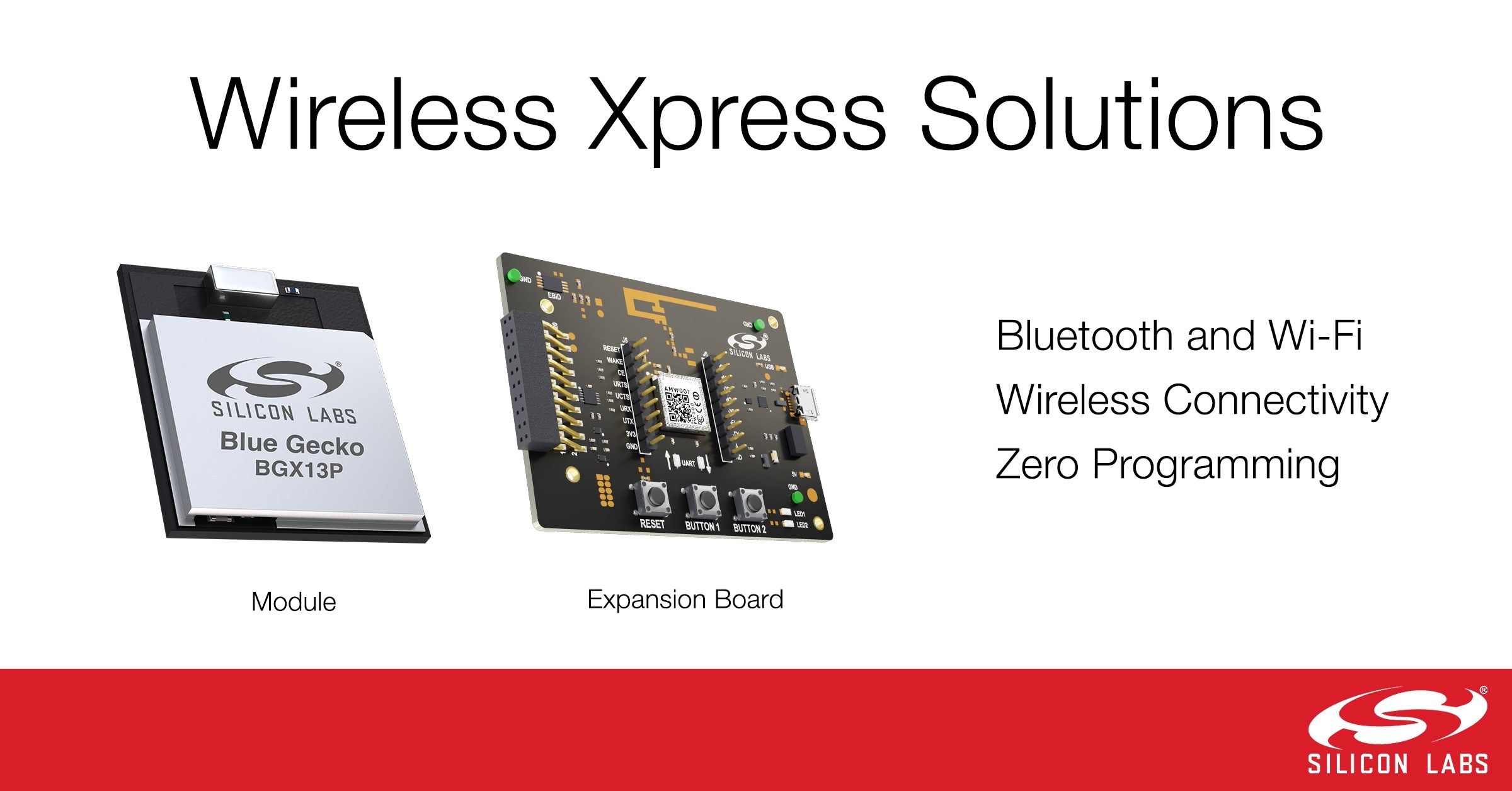 Silicon Labs’ Wireless Xpress Modules help develop and run IoT applications in one day