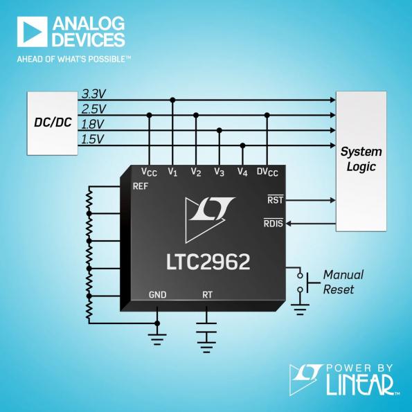 4-channel voltage supervisors accurate to ±0.5%