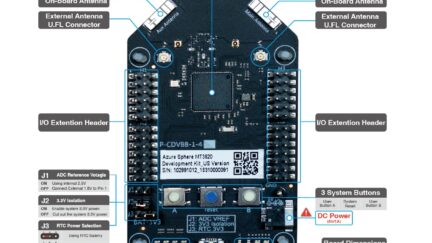 Azure Sphere MT3620 Development Kit