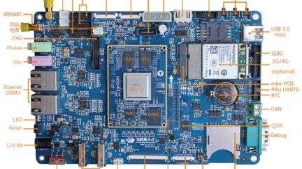 Forlinx OK5718-C comes with PRU Technology