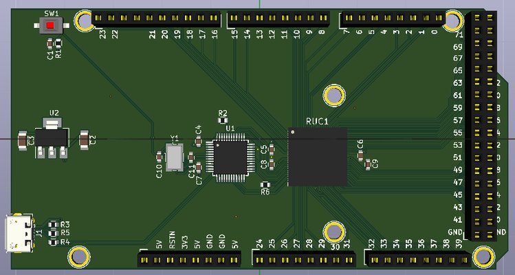 Retro-uC – An open silicon microcontroller with a Z80, MOS6502, and M68K