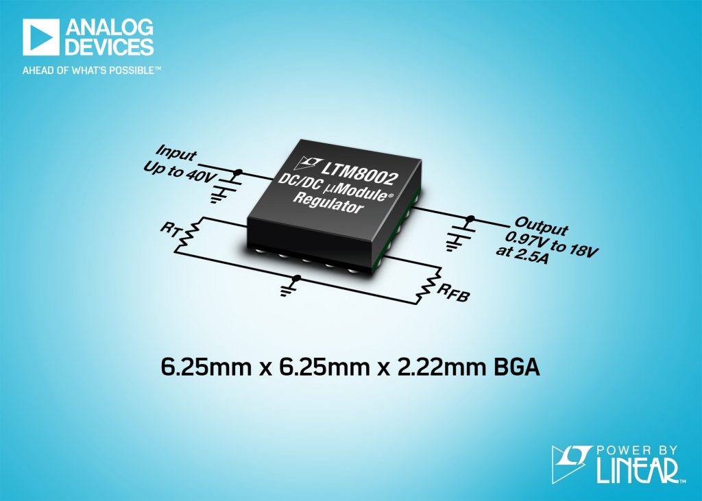 High Efficiency, Ultra Low EMI Step-Down Power µModule