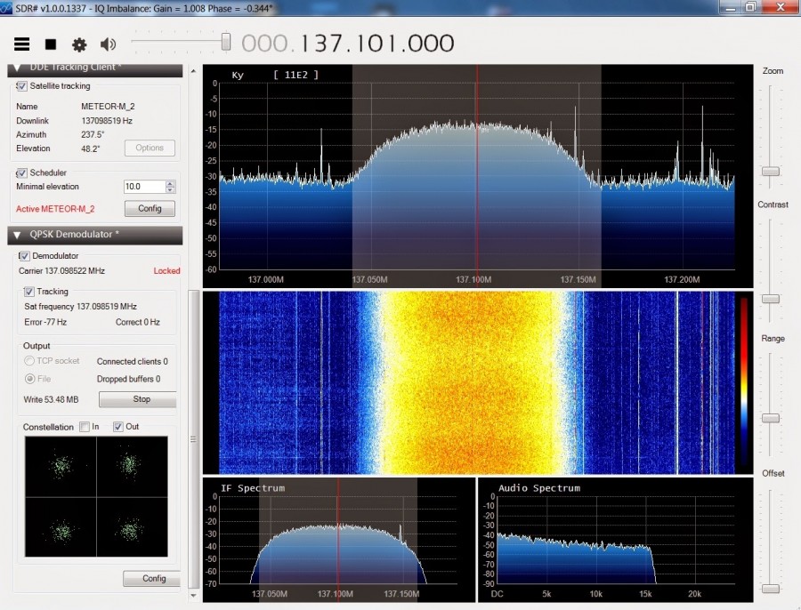 Decoding Russian Meteor-M2 satellite images in real time