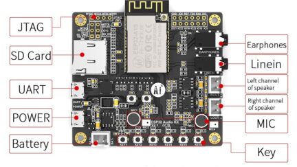 ESP32-A1S Wi-Fi+BT Audio Development Kit