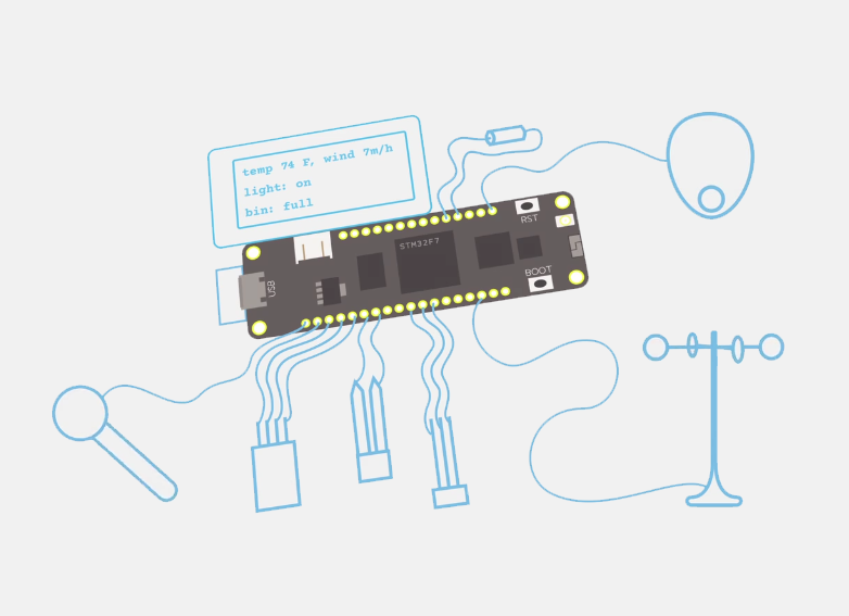 Meadow: Full-stack .NET Standard IoT platform