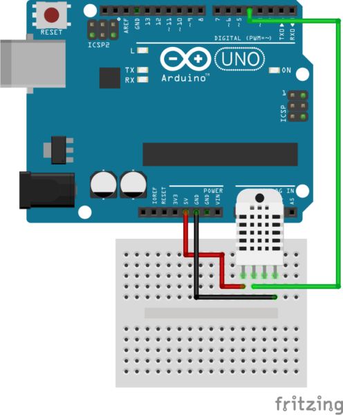 Using the Arduino IDE's Serial Plotter Feature - Electronics-Lab