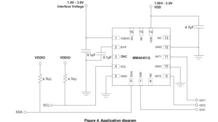 NXP’s MMA8451QR1 Accelerometer