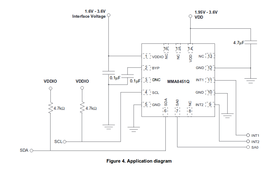 NXP’s MMA8451QR1 Accelerometer