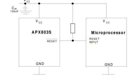 Diodes Incorporated’s APX803S-31SA-7 helping you with Voltage Trips