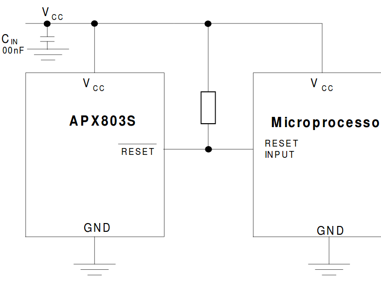 apx-1 - Electronics-Lab.com