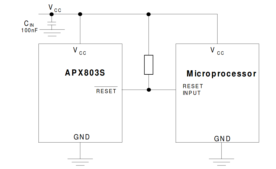 Diodes Incorporated’s APX803S-31SA-7 helping you with Voltage Trips