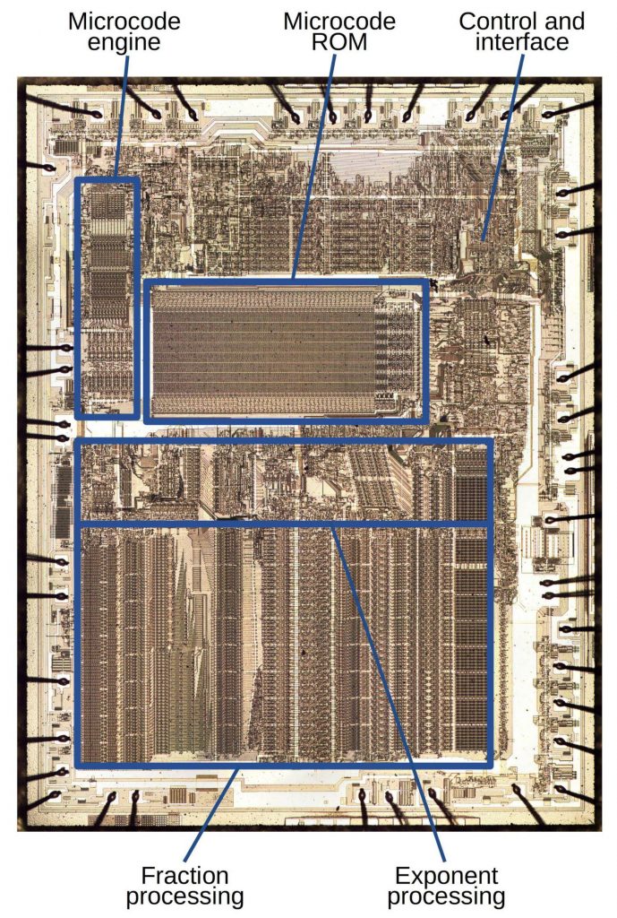 Two bits per transistor: high-density ROM in Intel’s 8087 floating point chip Two bits per transistor: high-density ROM in Intel’s 8087 floating point chip