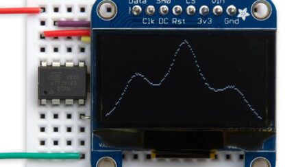 Tiny Function Plotter using ATtiny85
