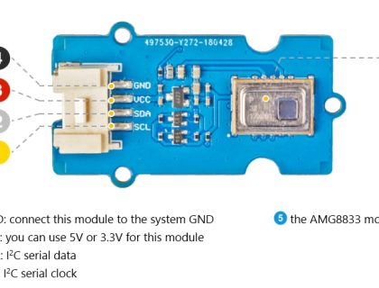 pin_out - Electronics-Lab.com