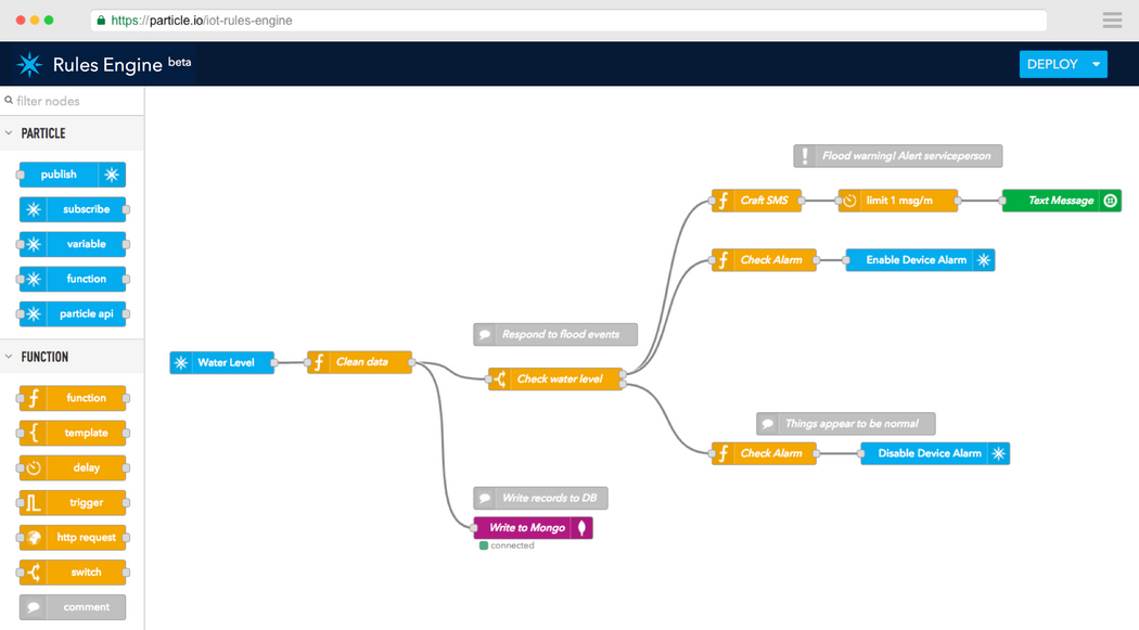 3 New Products from Particle.io Improves IoT Development