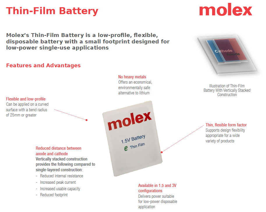 Molex’s thin-film battery can be applied to a curved surface Molex’s thin-film battery can be applied to a curved surface
