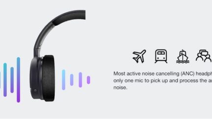 SHIVR -The Ultimate Noise Cancelling 3D Headphones