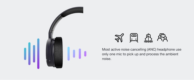 SHIVR -The Ultimate Noise Cancelling 3D Headphones