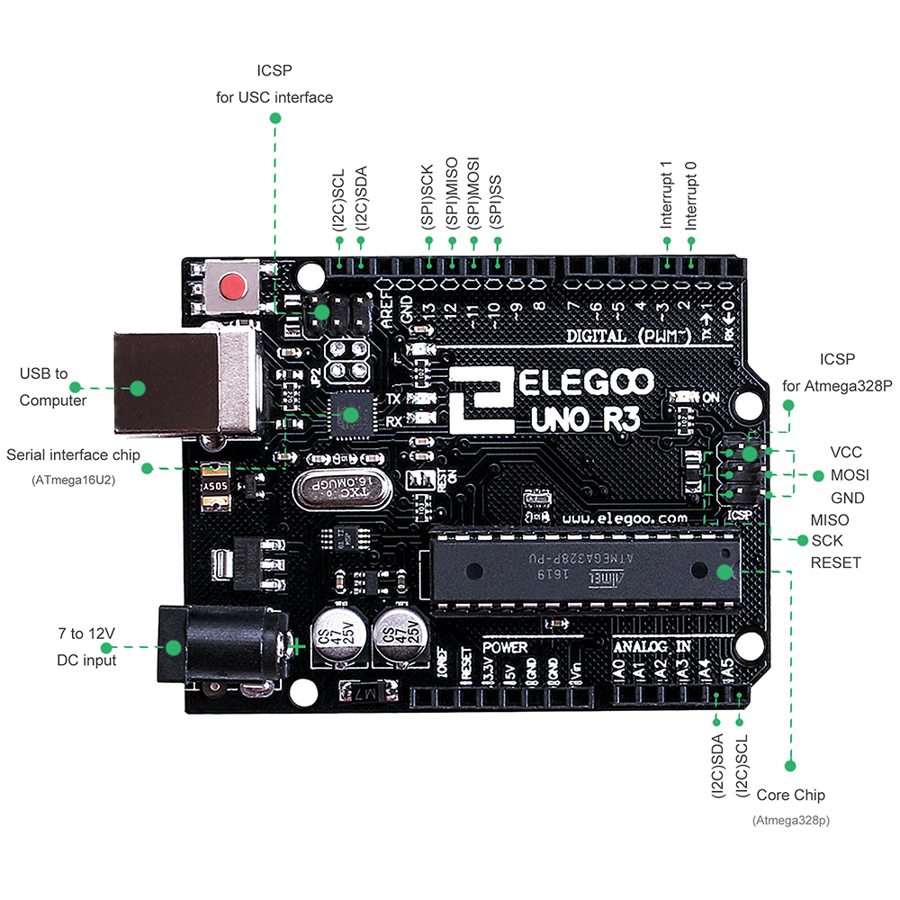 Elegoo UNO R3 board