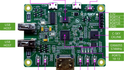 $6 C-SKY Linux Development Board Features GX6605S Media SoC