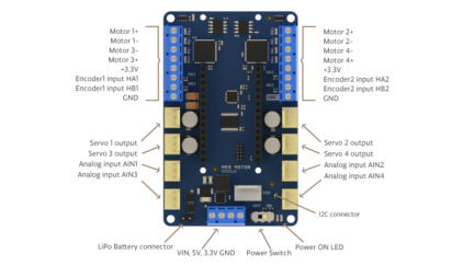 Arduino MKR Motor Carrier
