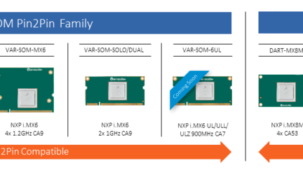 Variscite launches NXP iMX8X based VAR-SOM-MX8X System on Module