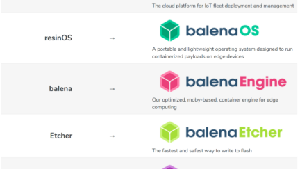 openBalena – IoT management platform for Linux devices