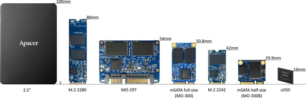 3D TLC NAND Flash technology enters the Industry